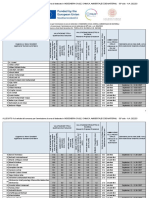 Risultati Valutazione Titoli - Qualifications Evaluation Results - 3