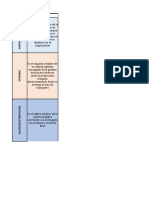 Aap13 Ev2 Cuadro Comparativo