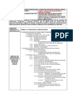 Curriculo Medidas de Prevención, Protección y Aspectos Técnicos Contra Caídas