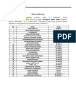 Surat Dispensasi Pramuka 2