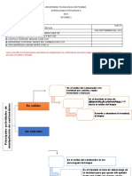 Informe Ii