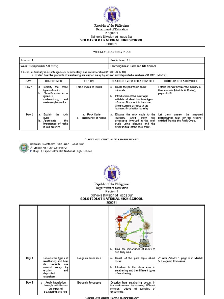 Weekly Learning Plan Week 3 Pdf Rock Geology Learning