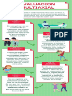 Infografía Evaluación Multiaxial