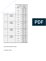 Jadwal PTS Ganjil TP 22.23