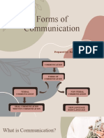 Forms of Communication - Baclaan