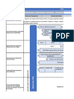 Master plan TPM 5 años