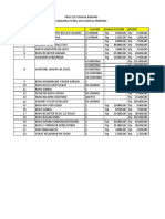 PRICE LIST SJDP