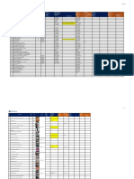 Check List - Herramientas y Equipos 2022.08.09