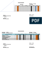 Program Semester