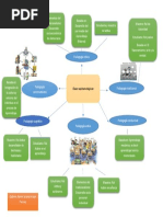 semana 1 curso pedagogia