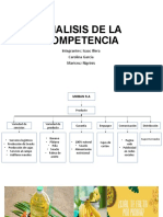 Analisis de La Competencia