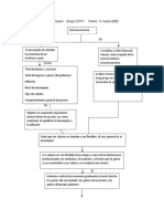 1CV11 - FUN - ECON. - Trabajo Individual - OsorioHernandez - AlanImanol