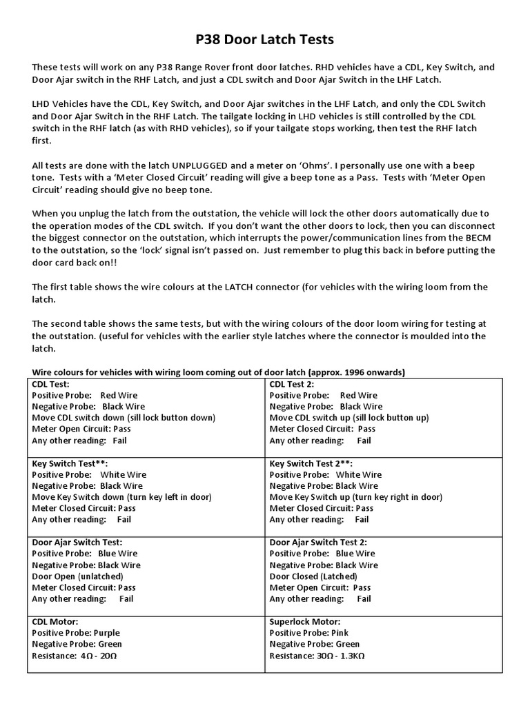 P38 Door Latch Tests | PDF | Switch | Components