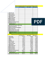 Data Kediri