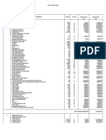 Bill of Quantity (Boq)