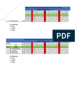 Jadwal Dokter HD Agustus 2022