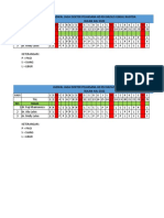 Jadwal Dokter HD Juli 2022