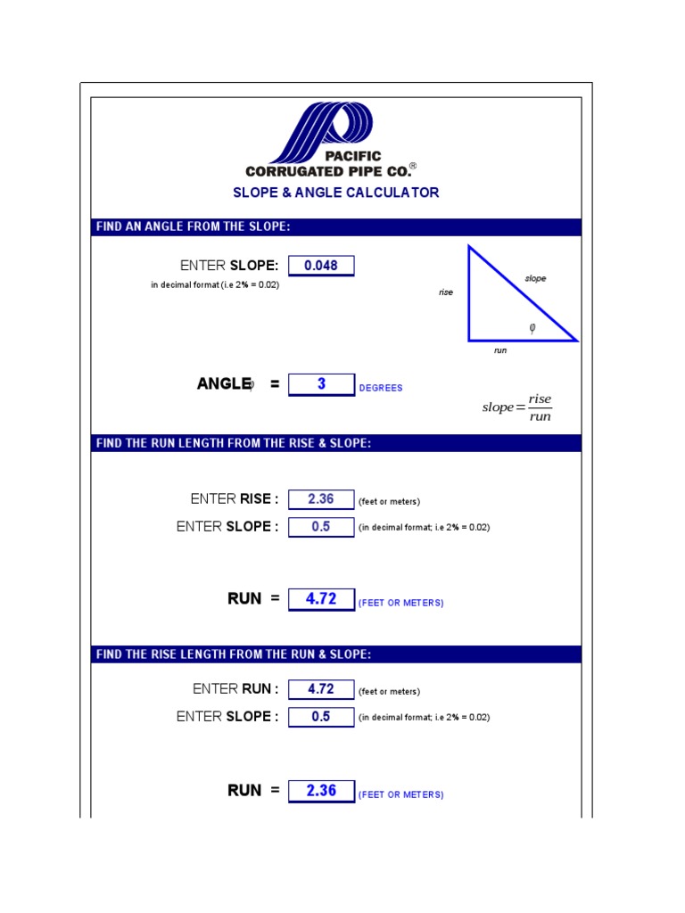 CSP Calculator PDF Inch Foot (Unit)