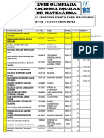 Clasificados Etapa Ugel Nivel 1 Categoria Beta