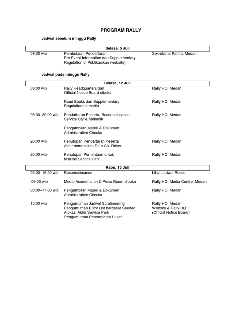 Program & Itinerary Medan Rally | PDF