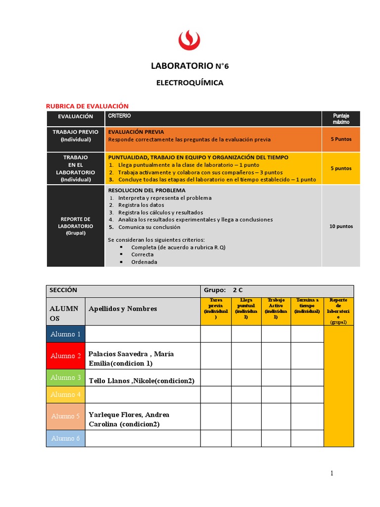 Lab06 Grupo 2C | PDF | Electrodo | Cobre