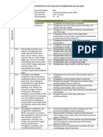 Analisis Keterkaitan KI Dan KD