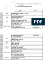 Perwakilan 17 Agustus Dari Rsud