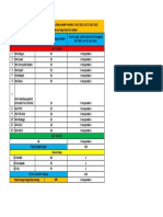 SKM 2021 Sip