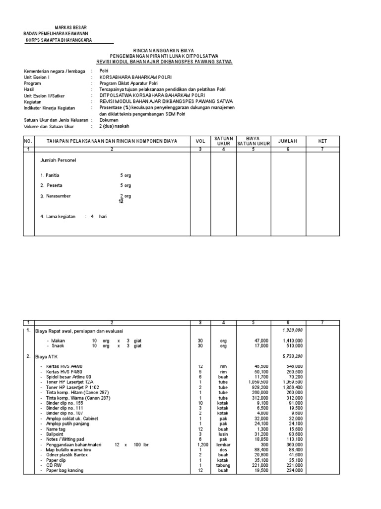 Contoh Rab Giat | PDF