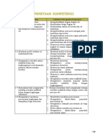 Modul IPA Kelas VII Genap