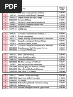 Ece Good Manual