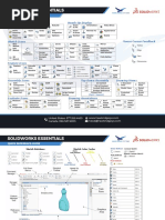 Essentials Training Reference Quick Reference Guide