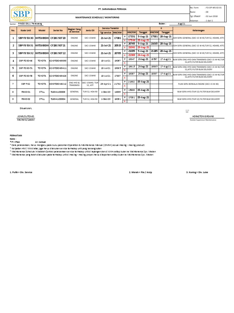 maintenance-schedule-mhle-agustus-2021-actual-pdf