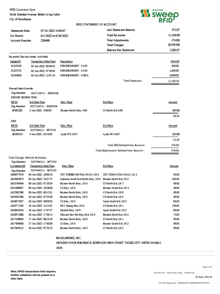 Mobel RFID As of July 01 2022 | PDF | Debits And Credits | Service ...
