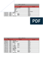 Rundown LDK 2021