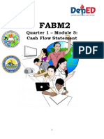 FABM2 Module 5 SLM