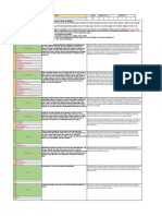 Chapter3.Consumerdecision Process Answers