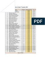 Rundown Ujian 27 Agustus