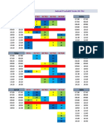 Jadwal Prod