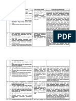 LK 1.3 Penentuan Penyebab Masalah