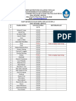 Hasil Pengunguman Kelulusan