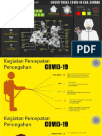 Laporan Coronavirus-Infographic