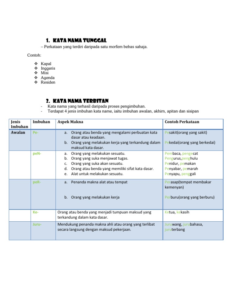 Kata Nama Tunggal Pdf