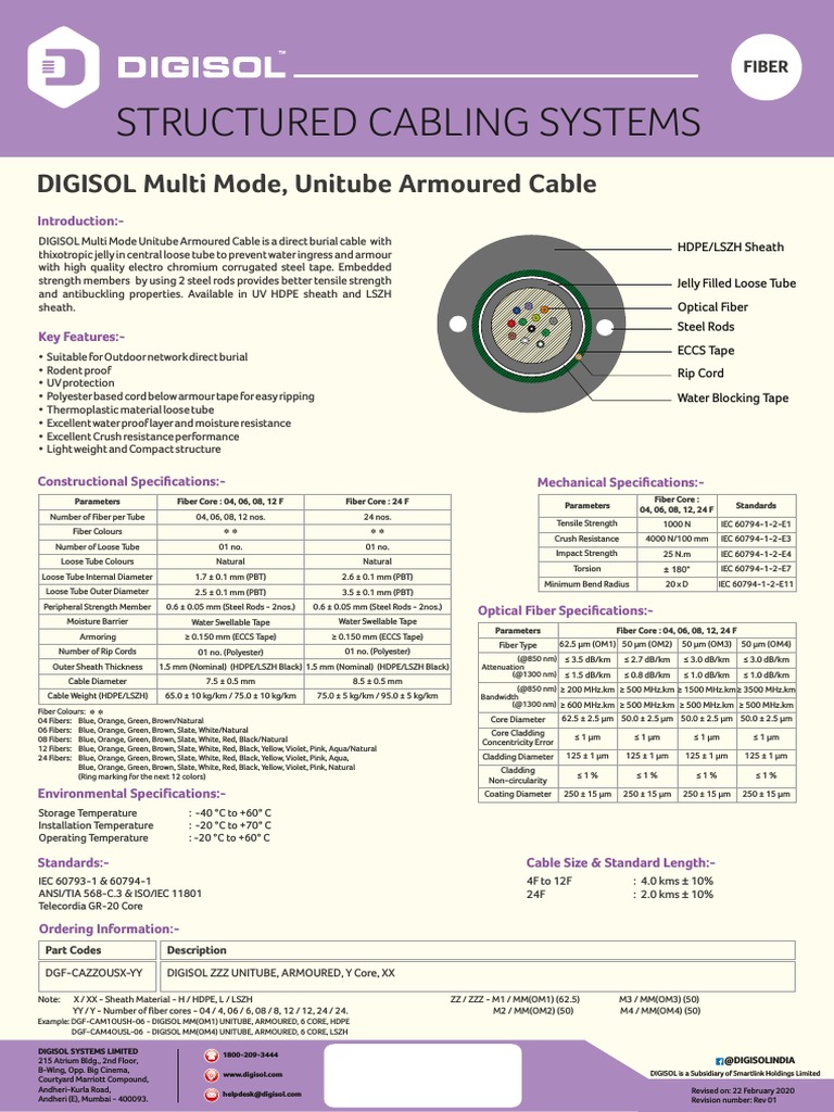 Digisol Fiber Multi Mode Unitube Armoured Cable PDF Optical Fiber