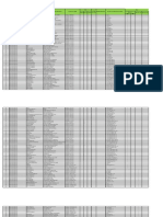 Data Bias SDN Alamendah