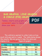 Bar Graphs, Line Graphs & Circle (Pie) Graphs: Tables, Charts and Graphs Are Ways To Clearly Show Your