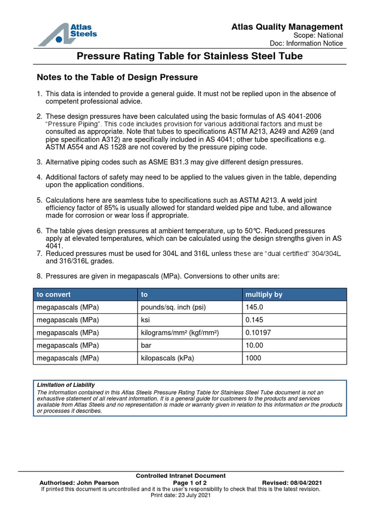 Pressure Rating Table For Stainless Steel Tube 08 04 21 PDF Pipe