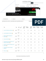 Journal Rankings On Education