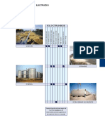 07-000-R0 Permanent Reference Electrodes Summary