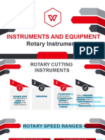 Rotary Cutting Instruments